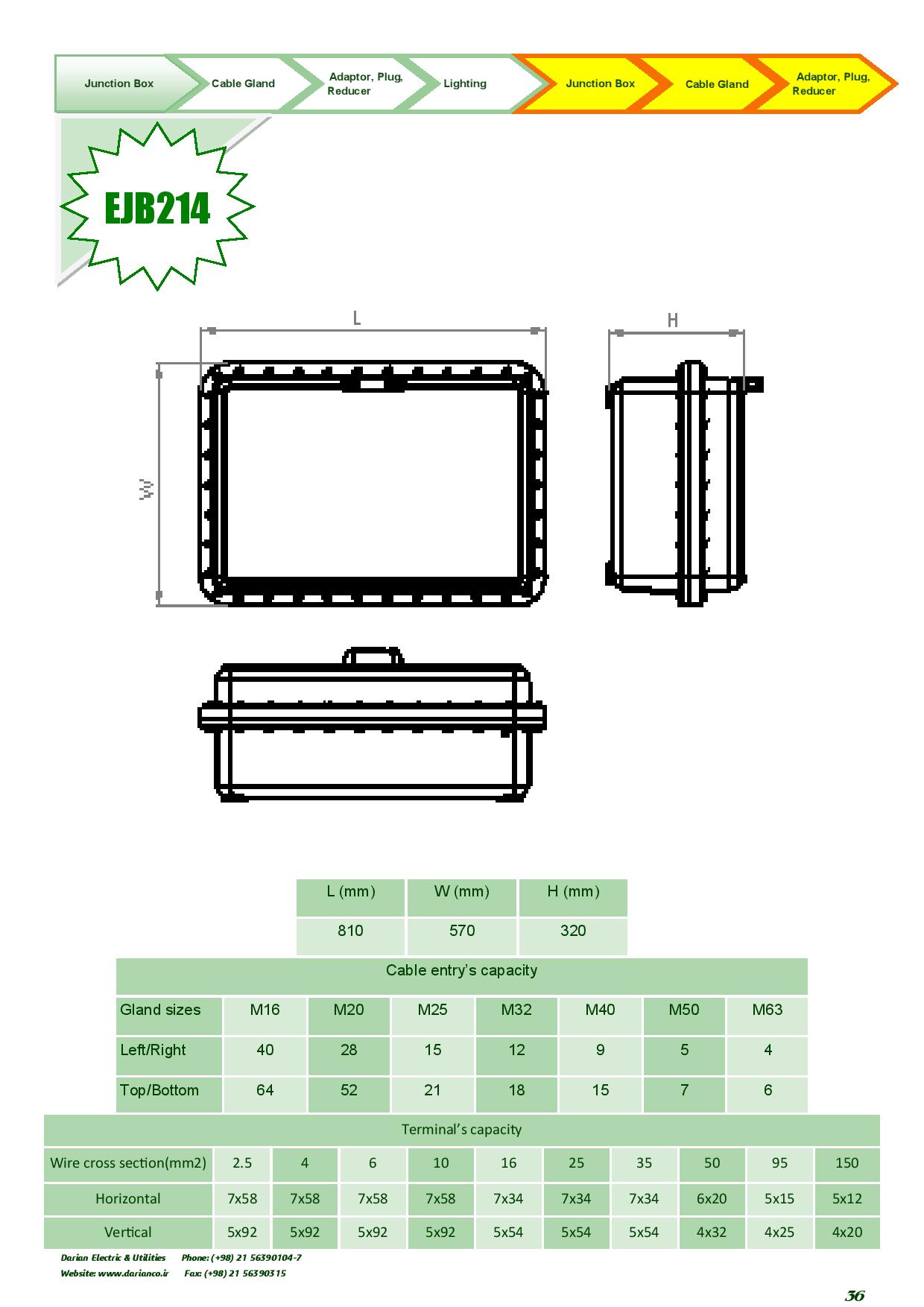 Catalogue